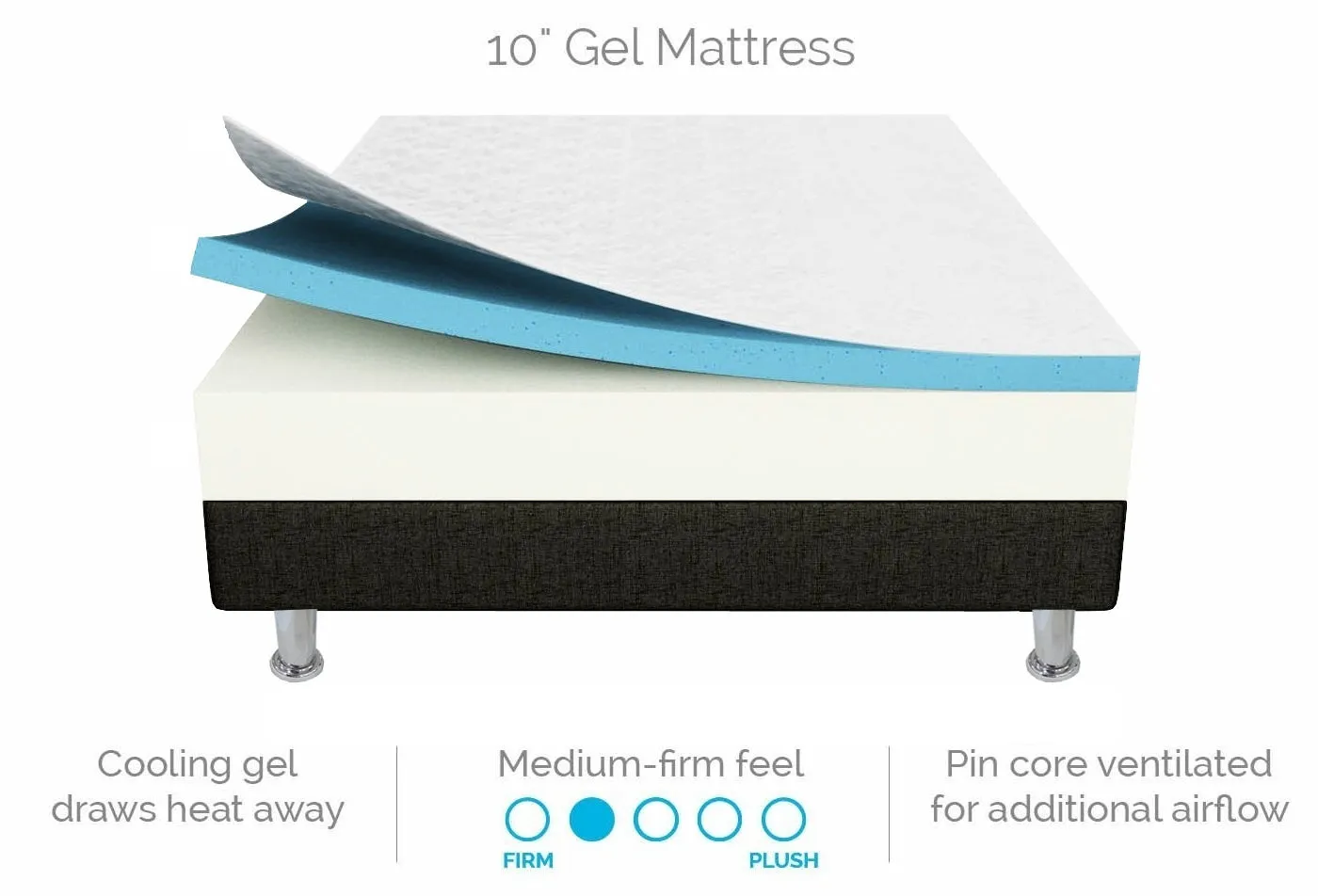 Gel Memory Foam, Medium-Firm Double Mattress, 25cm, Palermo