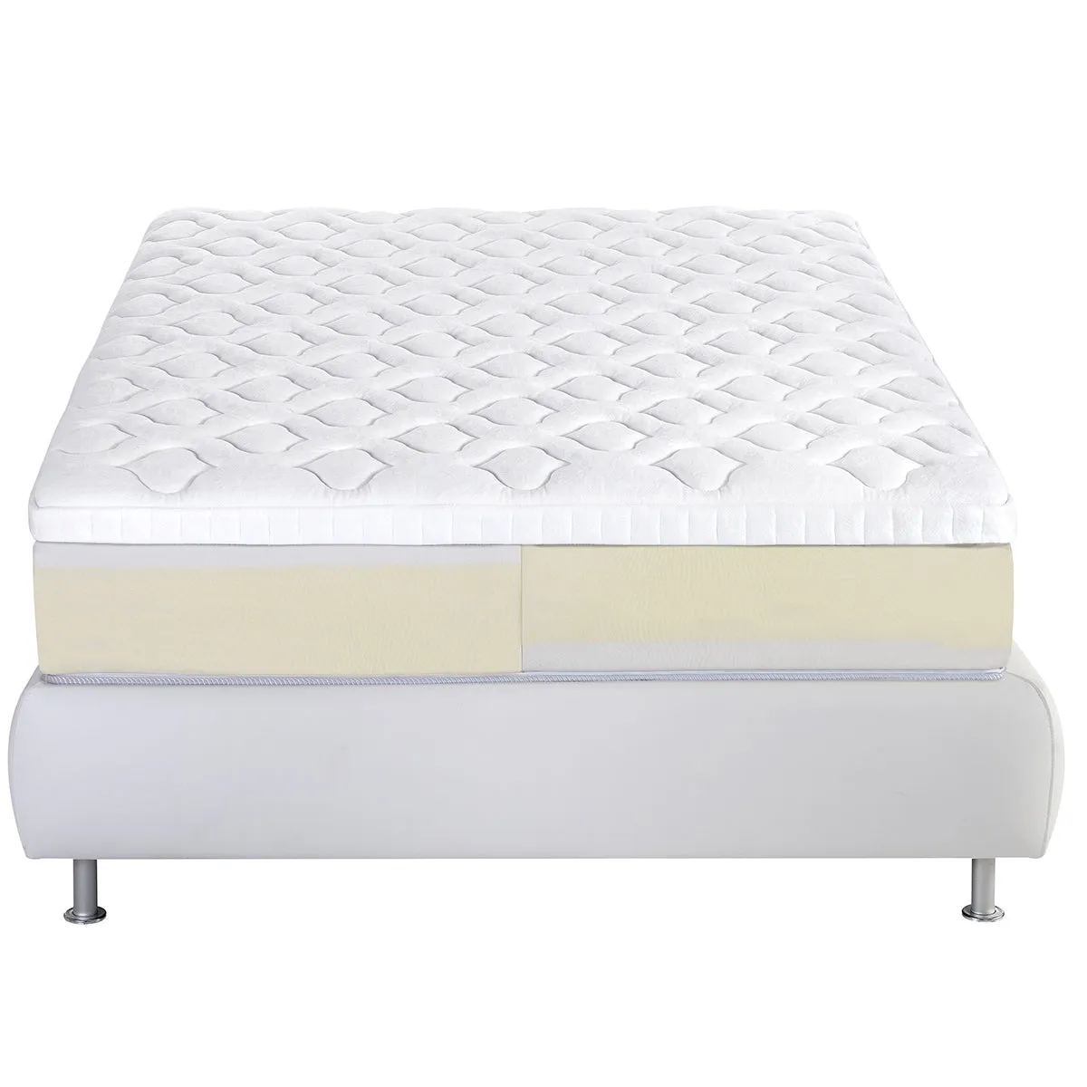 Magniflex Dolce Vita Dual 10 Mattress - Quick Ship Sizes