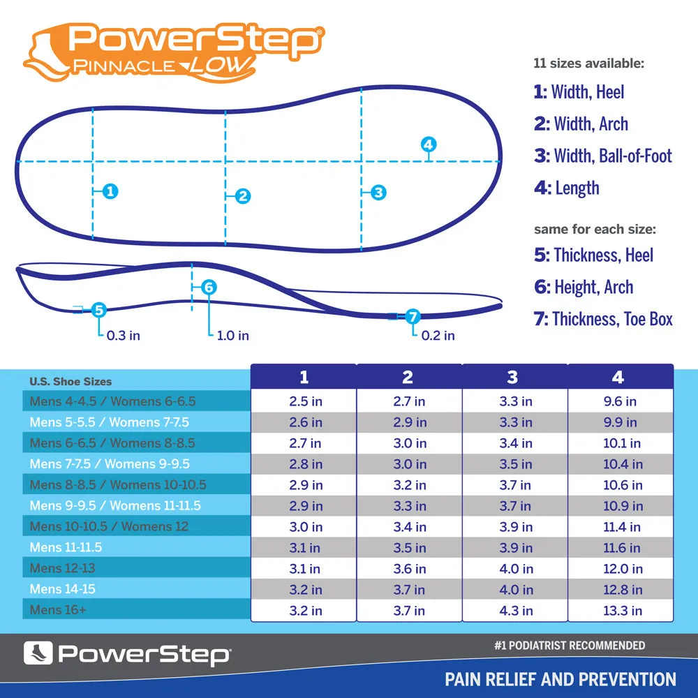 PowerStep Pinnacle Low Insoles | Flat Feet Pain Relief Orthotic, Pronation Inserts