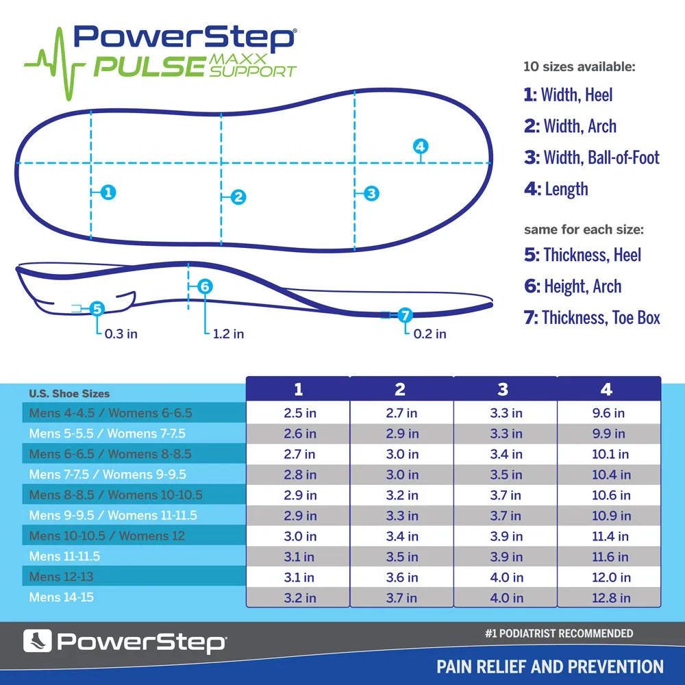 PowerStep PULSE Maxx | Over-Pronation Corrective Orthotic Running Shoe Insert